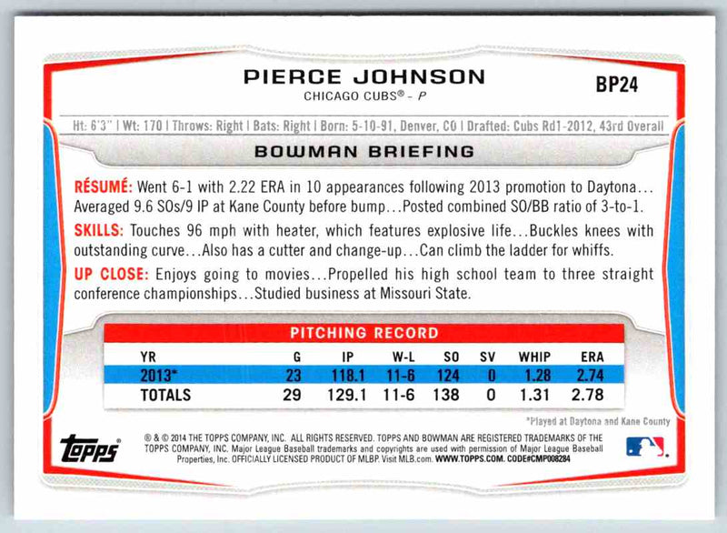 2014 Bowman Pierce Johnson