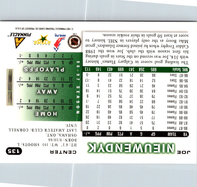 1997 Score Dallas Stars Sheet Joe Nieuwendyk