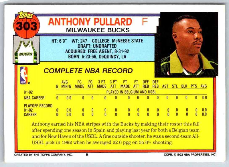 1991 Topps Anthony Pullard