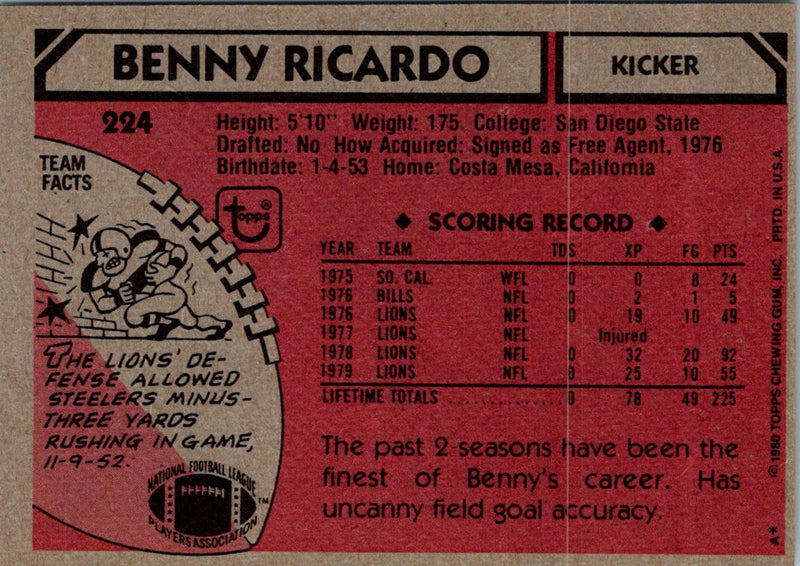 1980 Topps Benny Ricardo