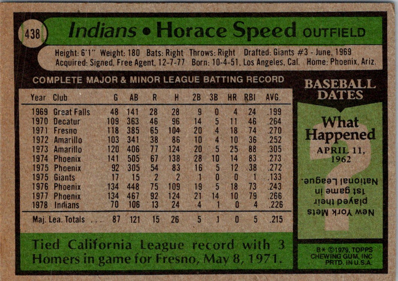 1979 Topps Horace Speed