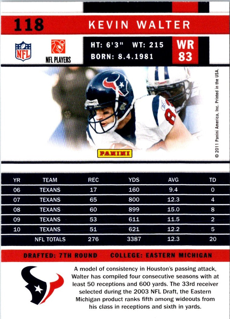 2011 Score Kevin Walter