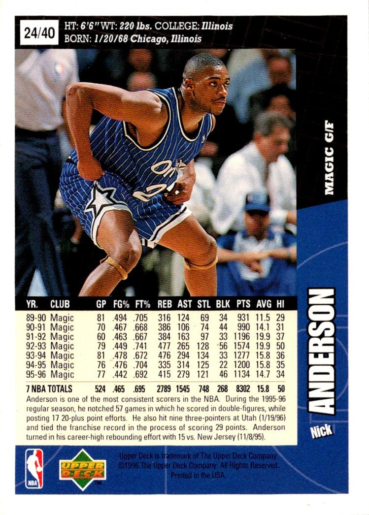 1996 Upper Deck Slam Dunk Series Nick Anderson