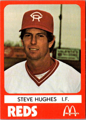 1980 TCMA Cedar Rapids Reds Steve Hughes #8