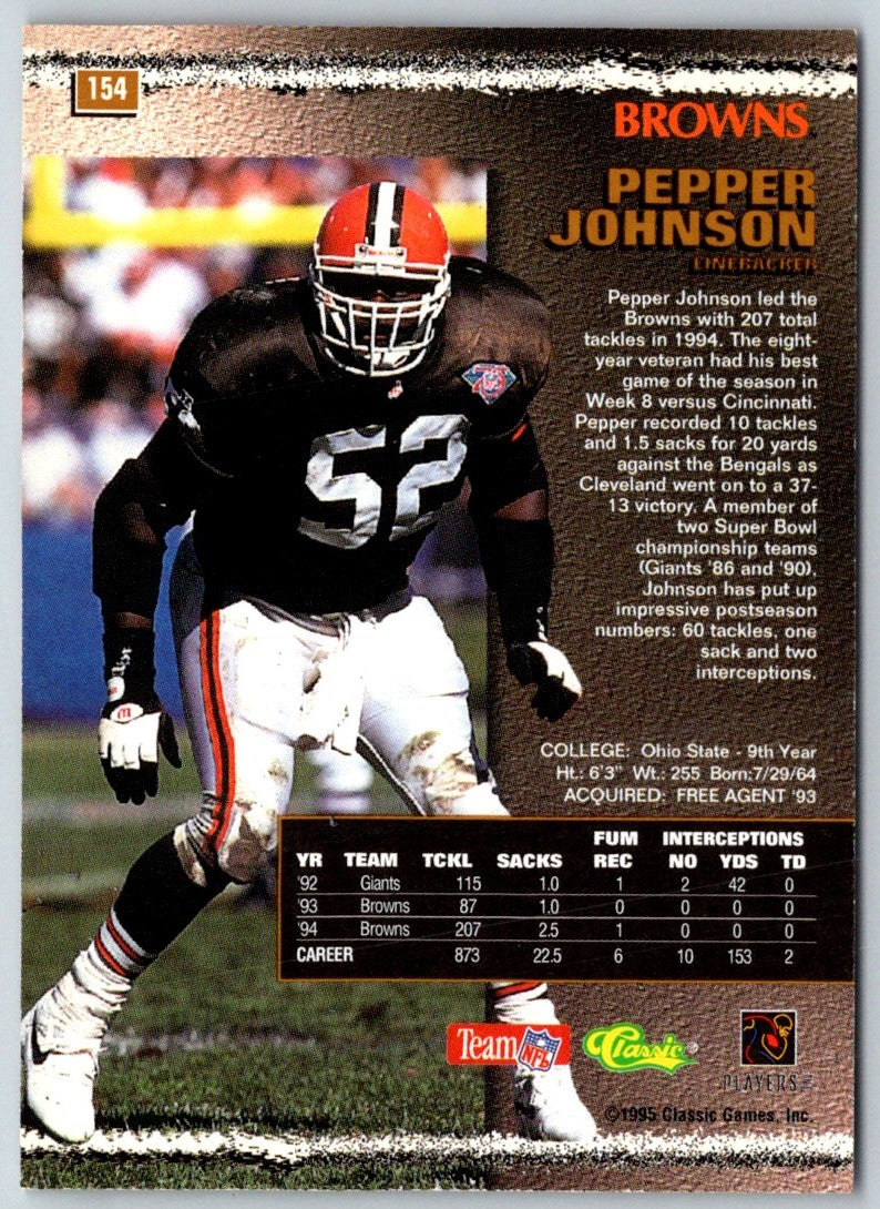 1995 Pro Line Pepper Johnson