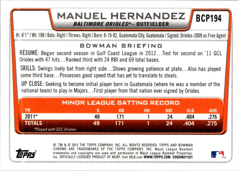 2012 Bowman Chrome Prospects Manuel Hernandez