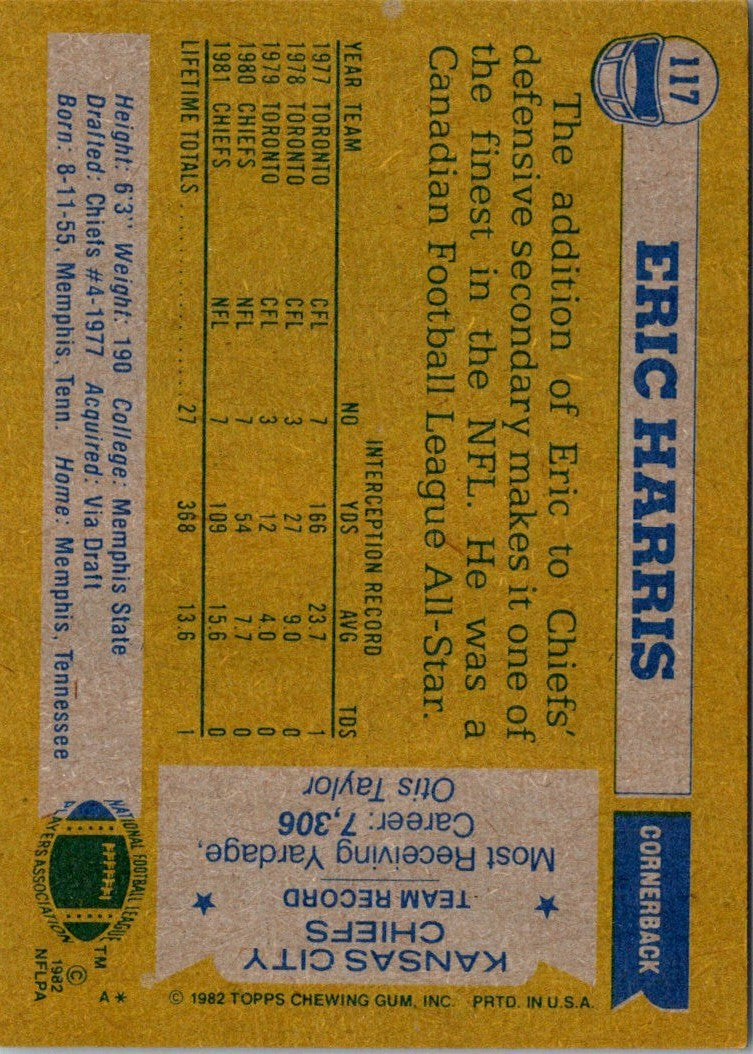 1982 Topps Eric Harris