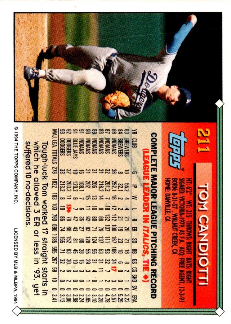 1994 Topps Tom Candiotti