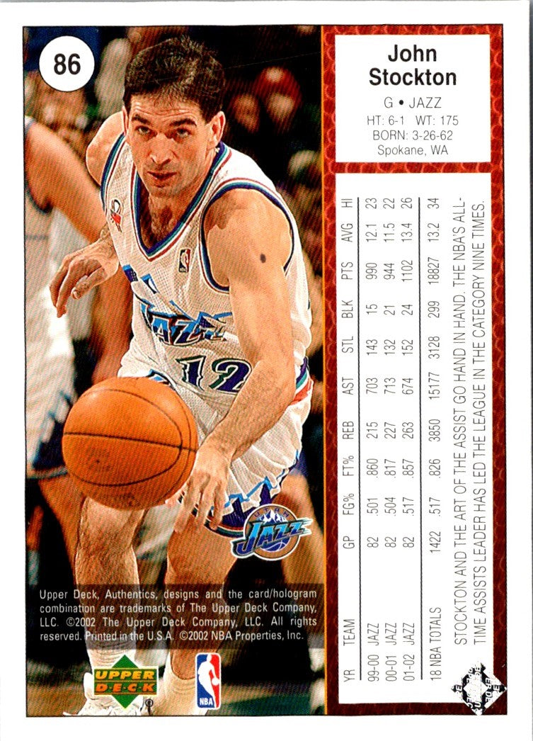 2002 Upper Deck John Stockton