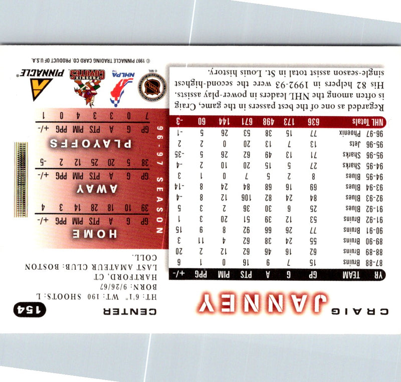 1997 Score Craig Janney