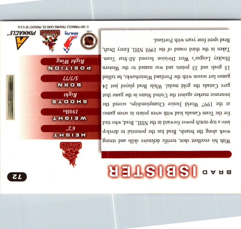 1997 Score Brad Isbister