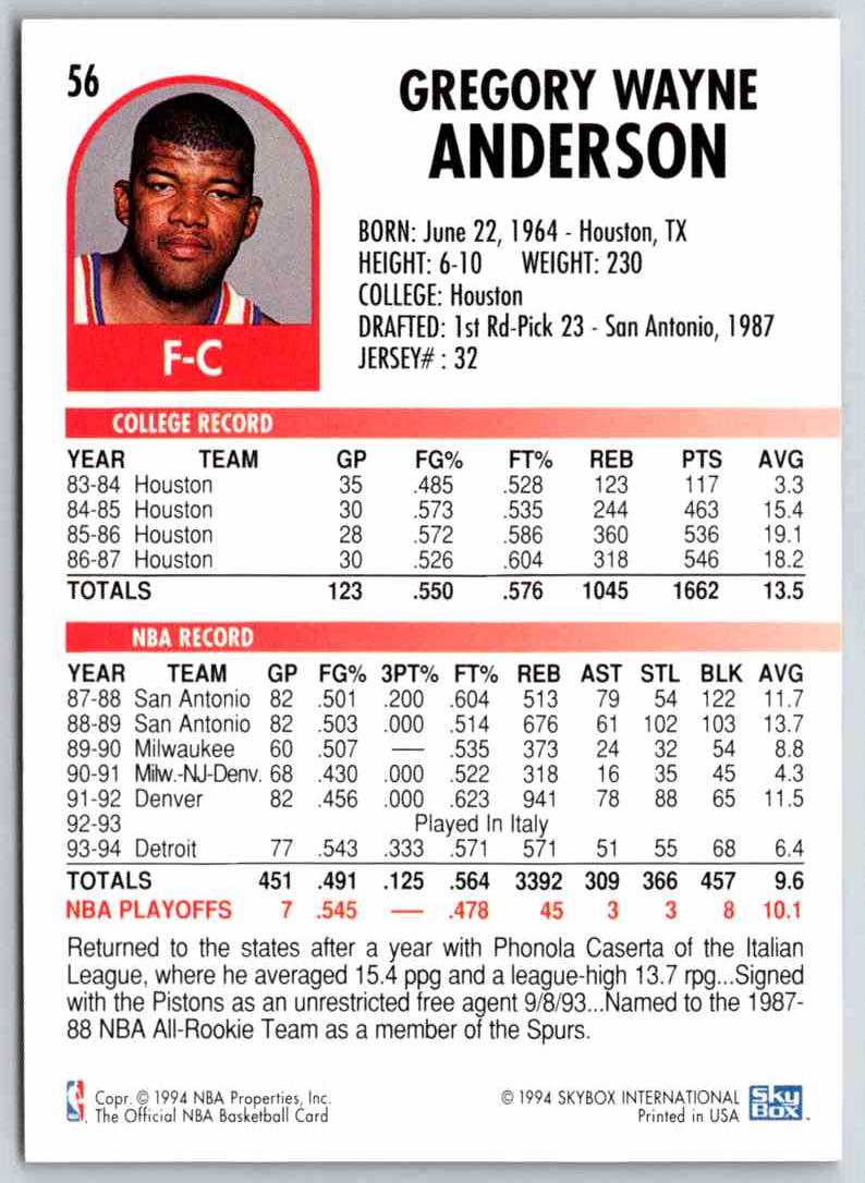 1995 Skybox Cadillac Anderson