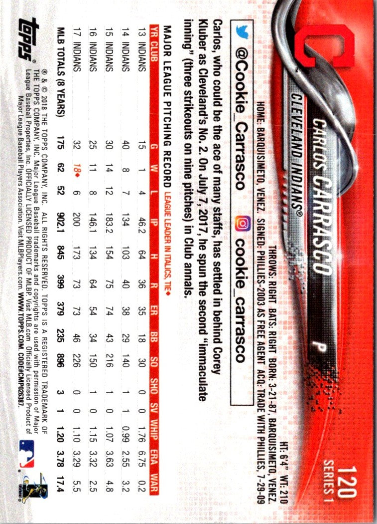 2018 Topps Carlos Carrasco