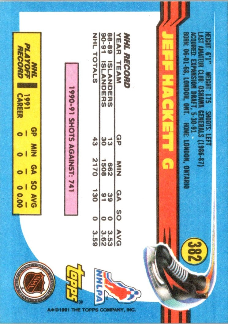 1991 Topps Jeff Hackett