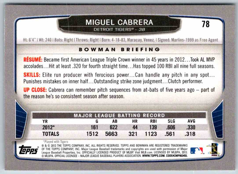 2014 Bowman Miguel Cabrera