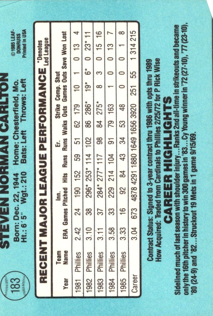 1986 Leaf Steve Carlton