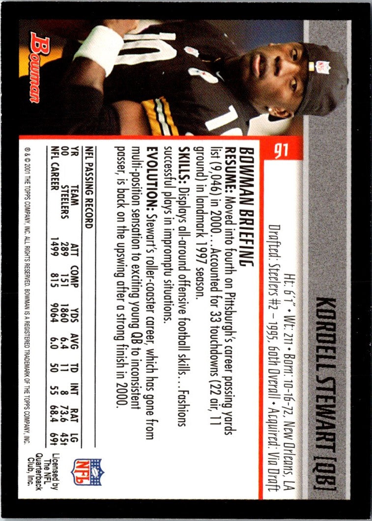 2001 Bowman Kordell Stewart