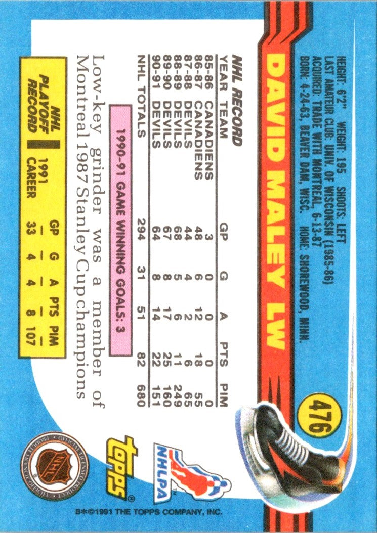 1991 Topps David Maley