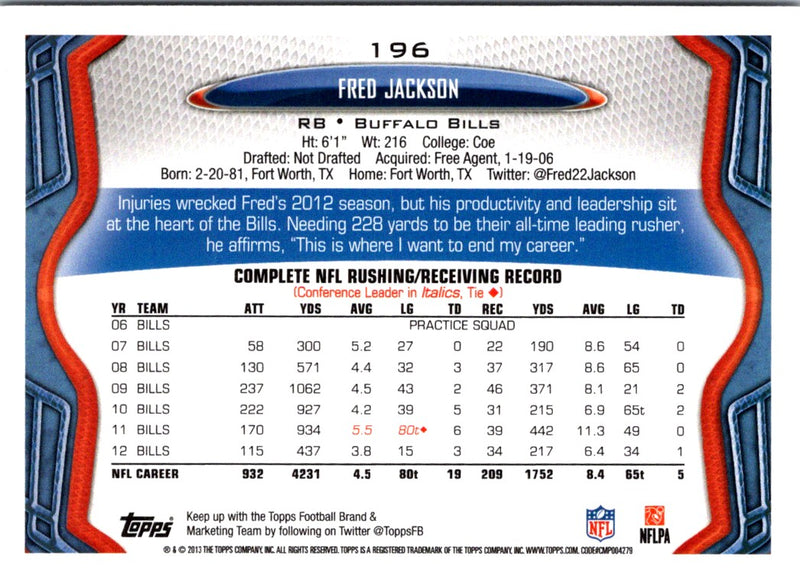 2013 Topps Fred Jackson