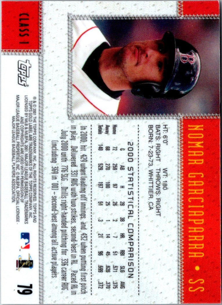 2001 Topps Gold Label Nomar Garciaparra