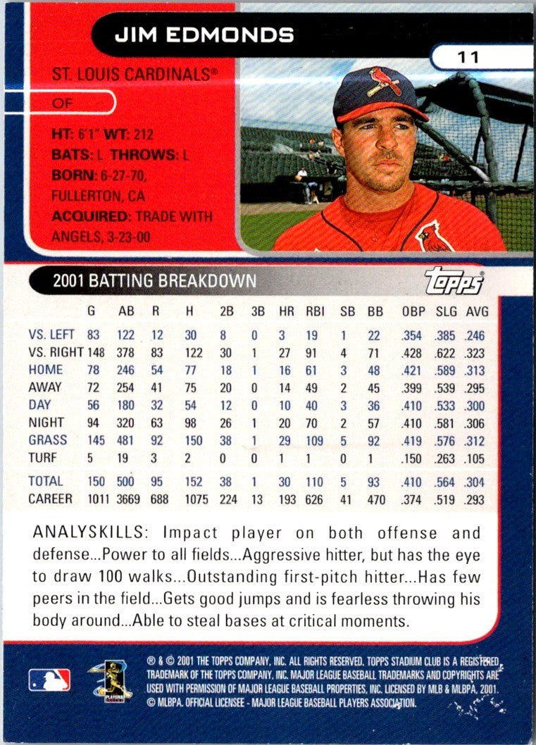 2002 Stadium Club Jim Edmonds