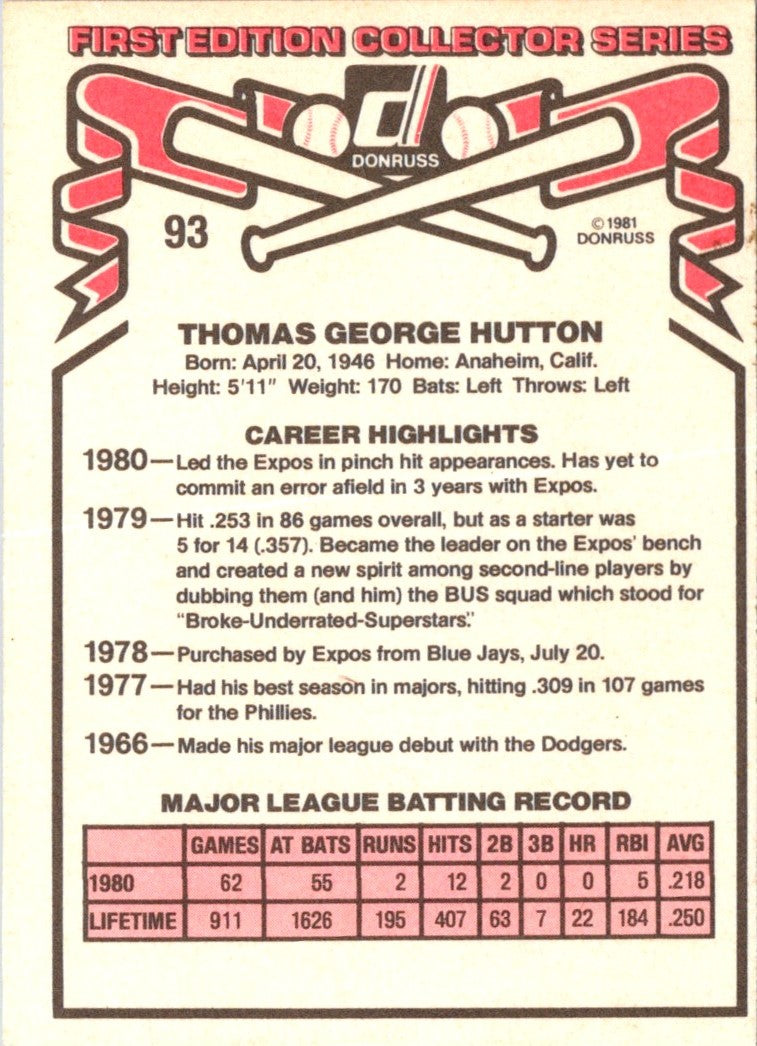 1981 Donruss Tommy Hutton