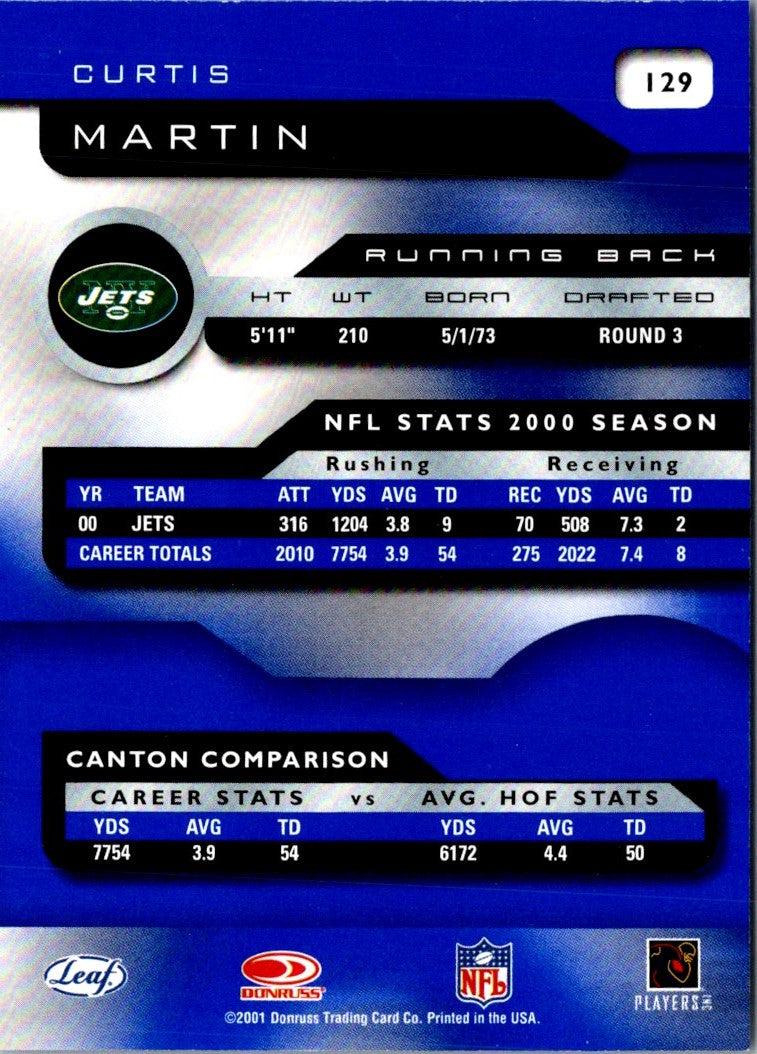 2001 Quantum Leaf Curtis Martin