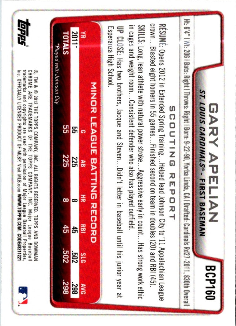 2012 Bowman Chrome Prospects Gary Apelian