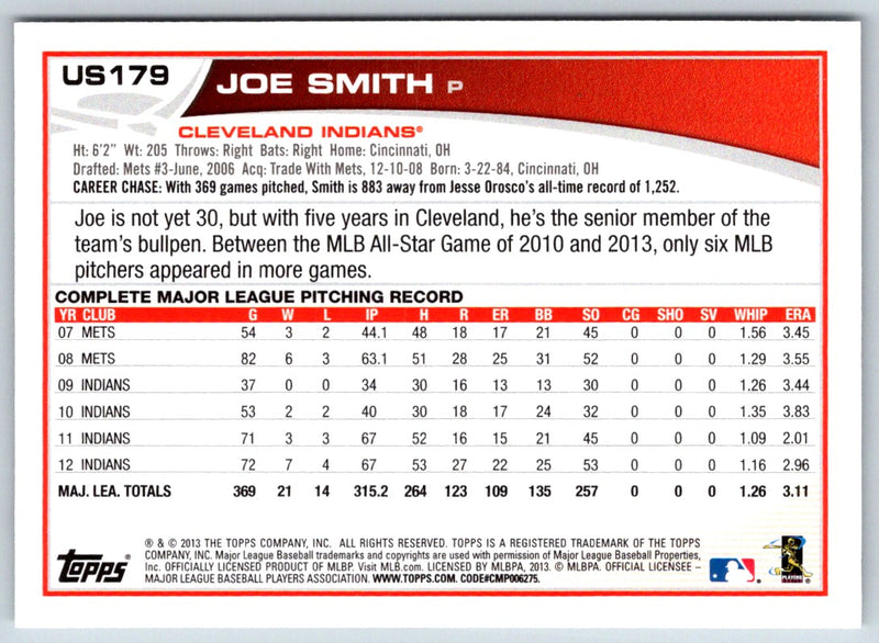 2013 Topps Update Joe Smith