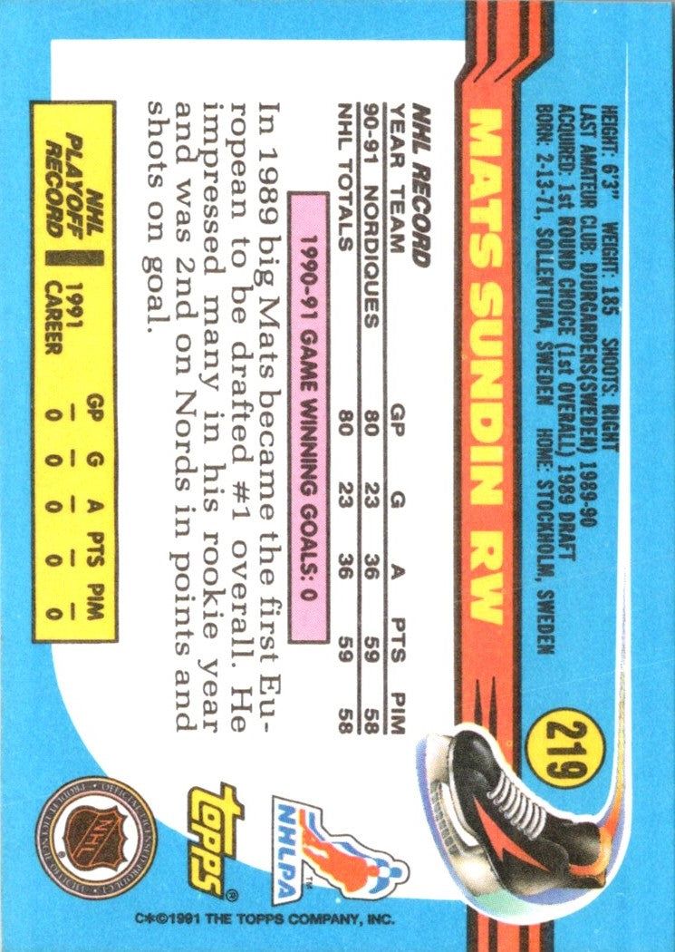 1991 Topps Mats Sundin