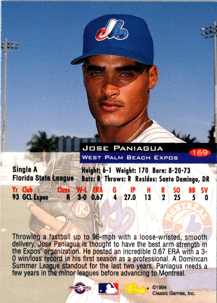 1994 Classic Jose Paniagua