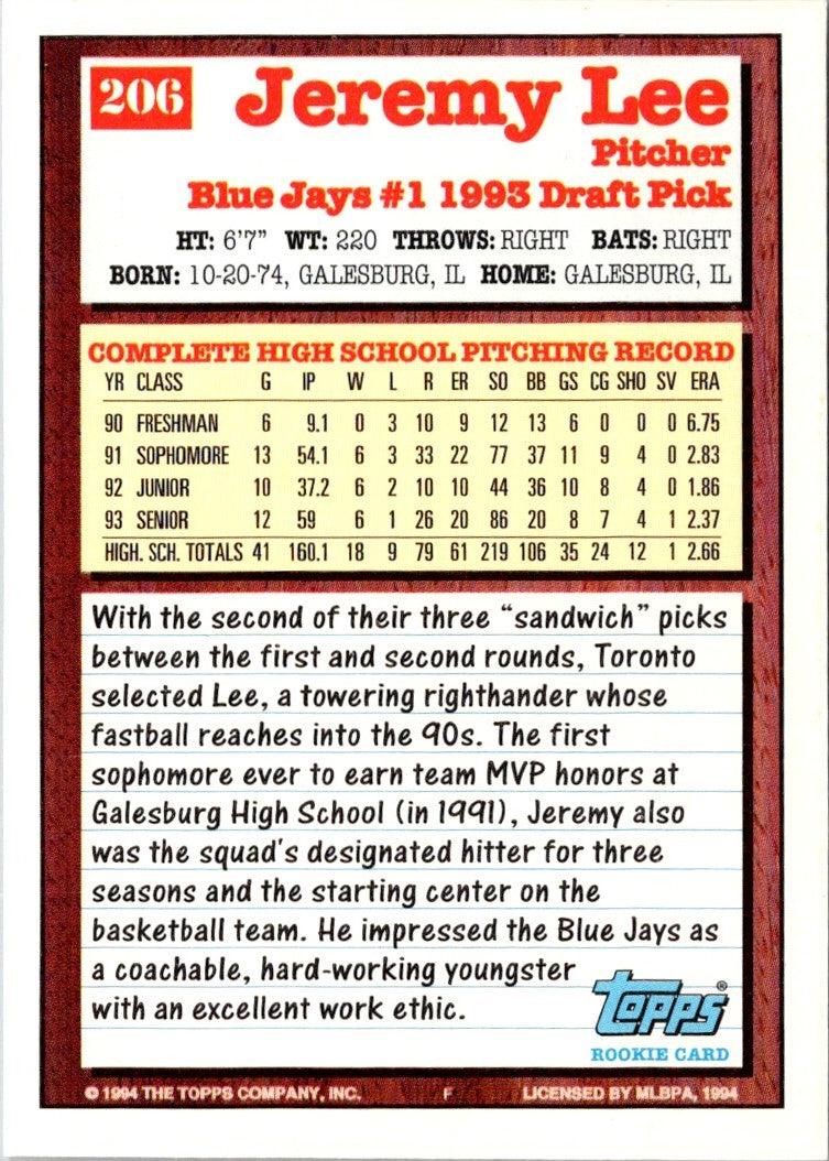 1994 Topps Jeremy Lee