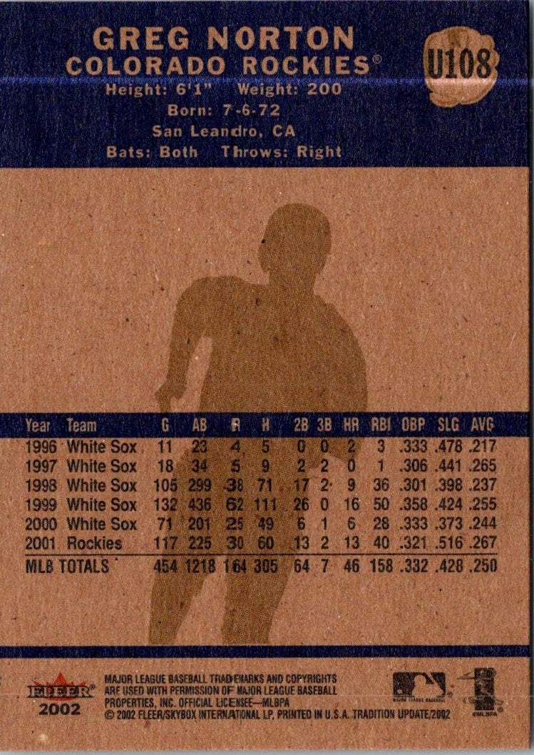 2002 Fleer Tradition Update Greg Norton