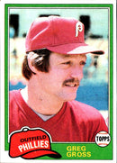 1981 Topps Greg Gross