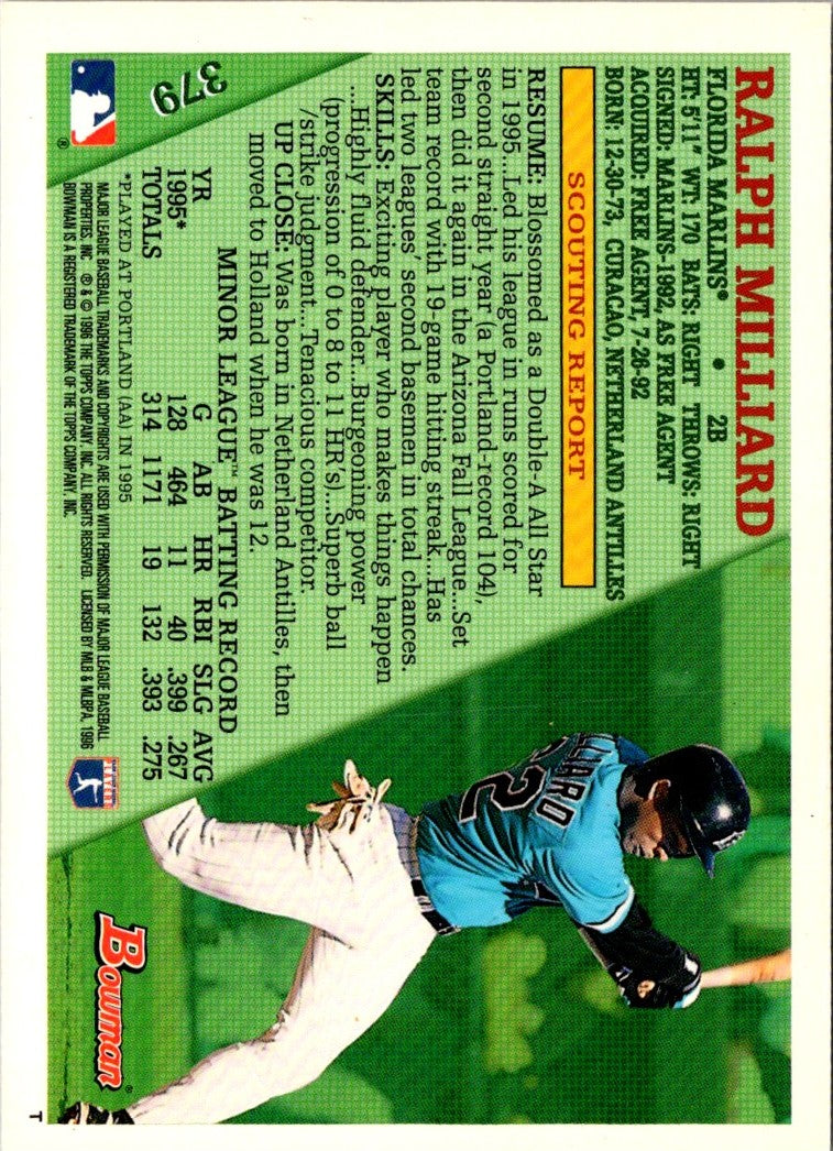 1996 Bowman Ralph Milliard