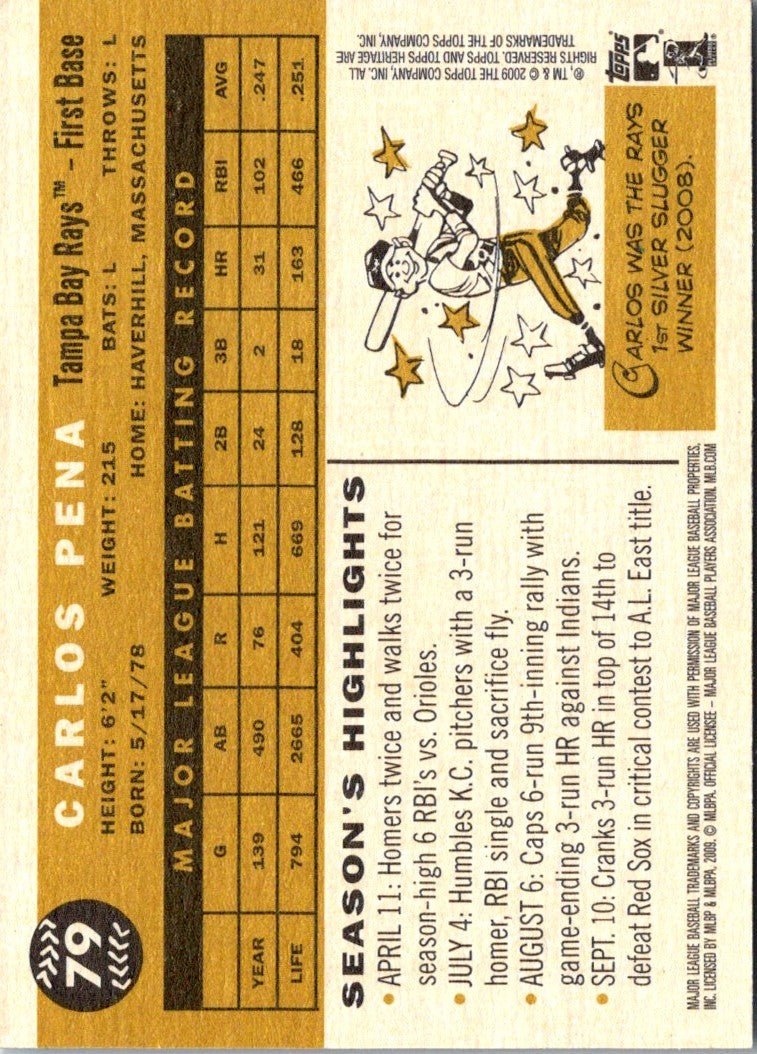 2009 Topps Heritage Carlos Pena