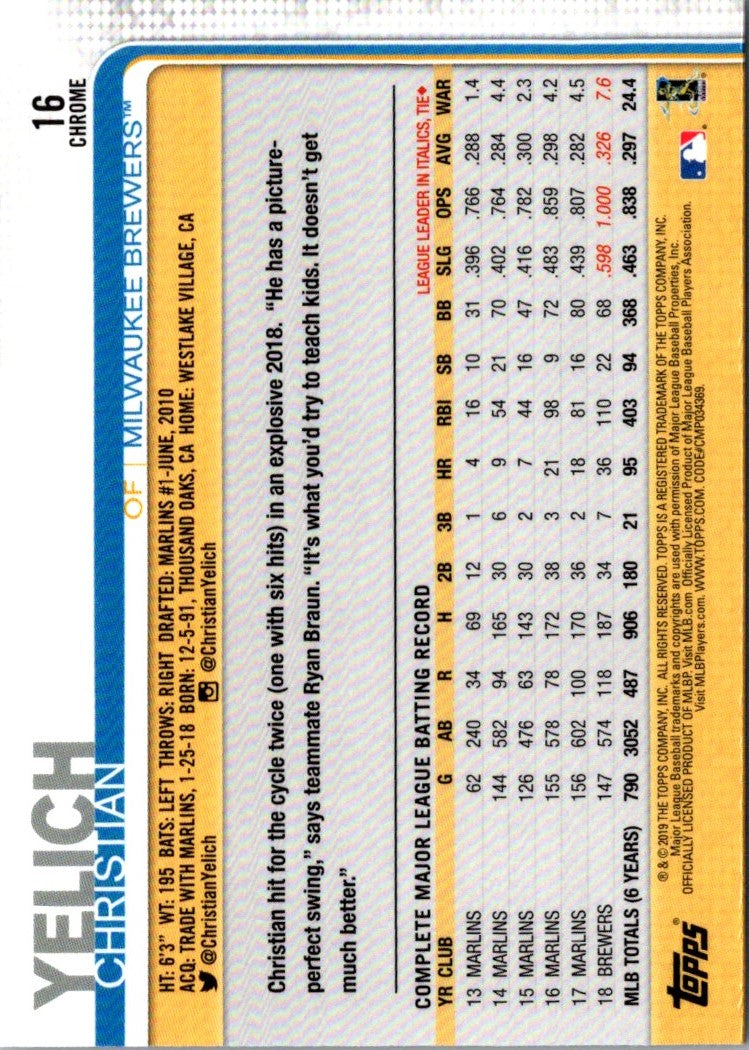 2018 Topps Chrome Christian Yelich