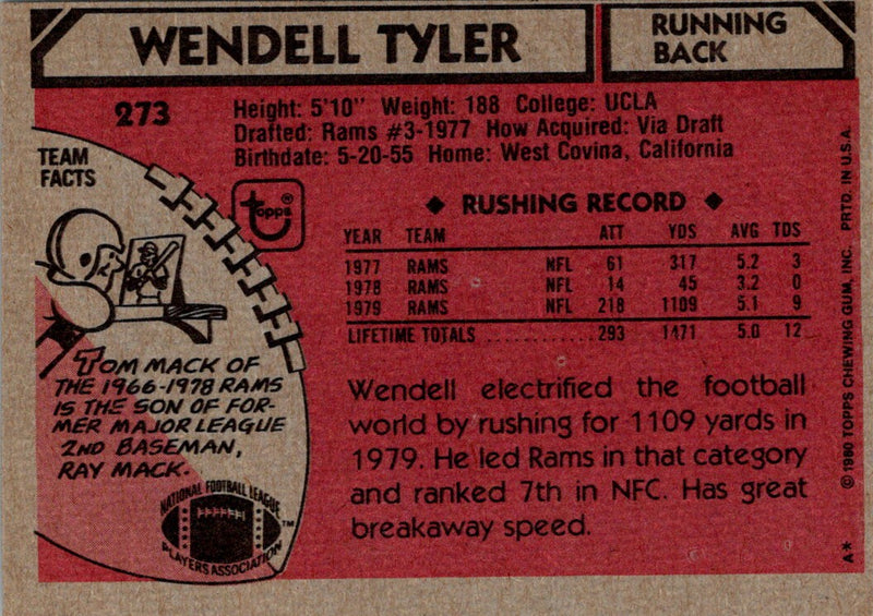 1980 Topps Wendell Tyler