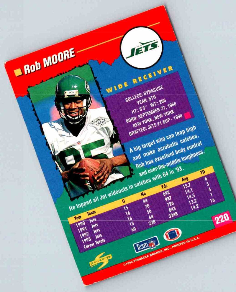 1994 Score Rob Moore