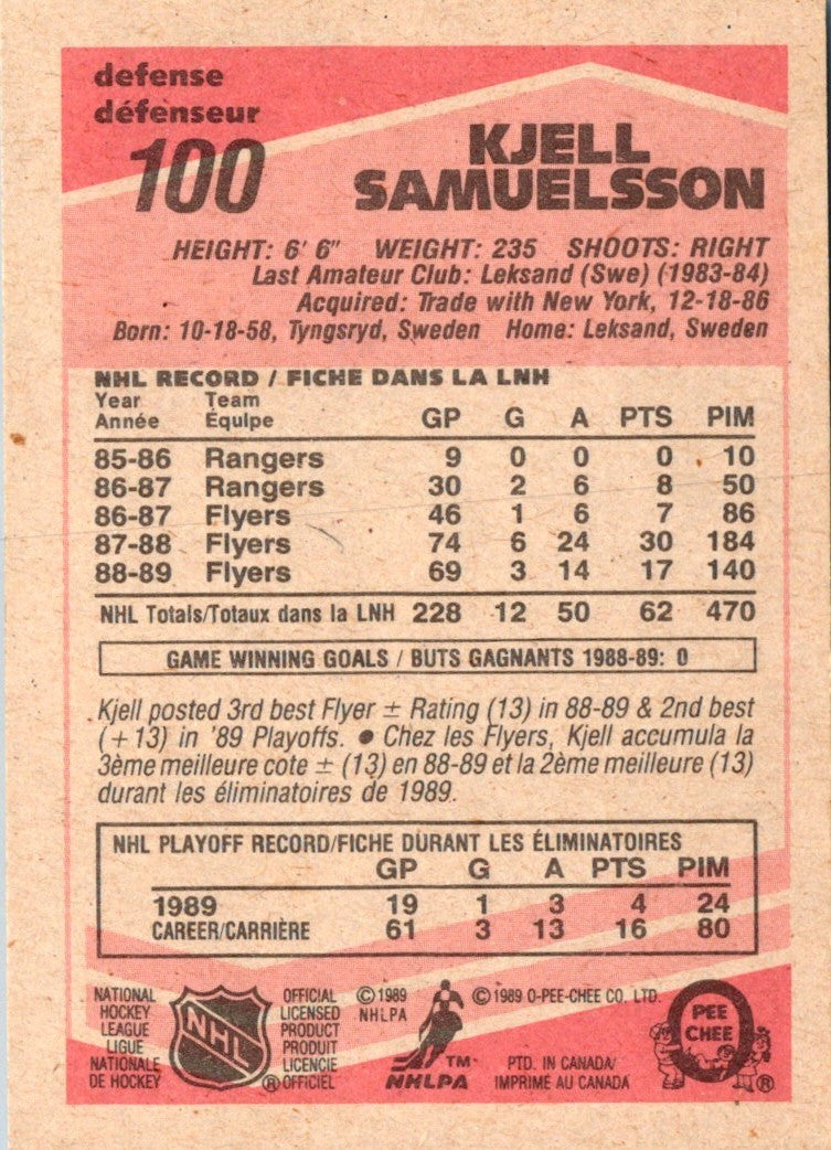 1989 O-Pee-Chee Kjell Samuelsson