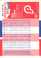 1987 Fleer Baseball's Best Sluggers vs Pitchers Mike Schmidt #37
