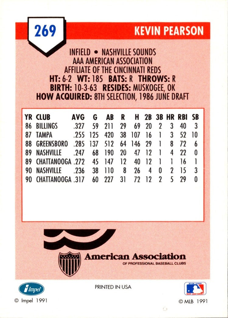 1991 Line Drive AAA Kevin Pearson
