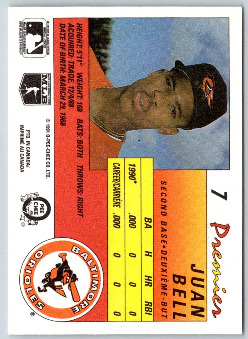 1991 O-Pee-Chee Premier Juan Bell