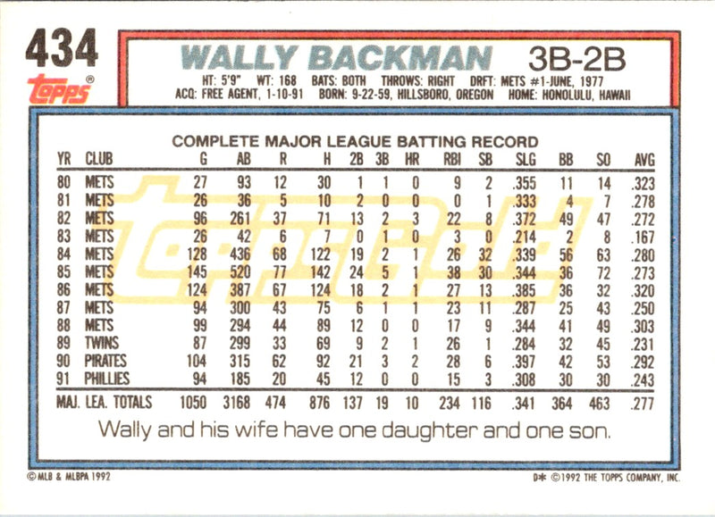 1992 Topps Wally Backman