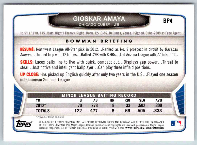 2014 Bowman Gioskar Amaya