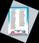 1987 Fleer Buddy Bell