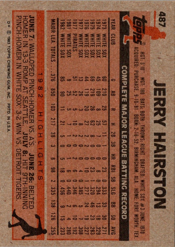 1983 Topps Jerry Hairston