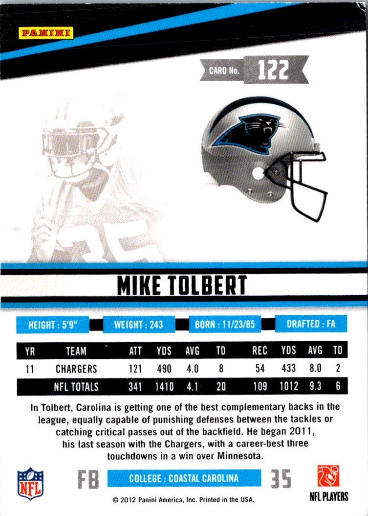 2012 Panini Rookies & Stars Mike Tolbert