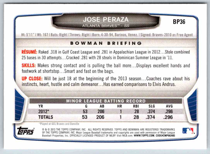 2013 Bowman Jose Peraza