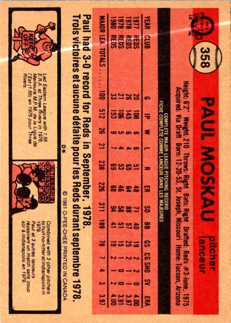 1981 O-Pee-Chee Paul Moskau